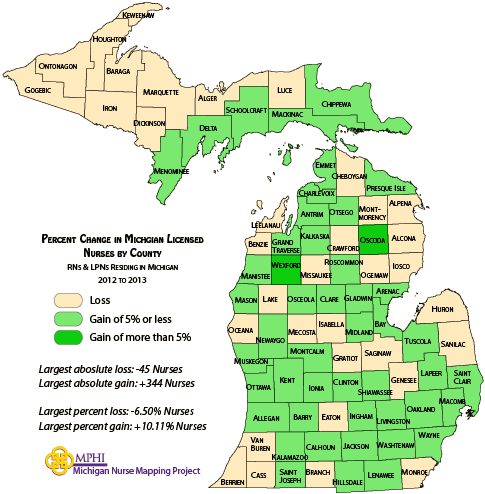 Michigan Licensed Nurses by Age and Region, Michigan Nurse Mapping Project