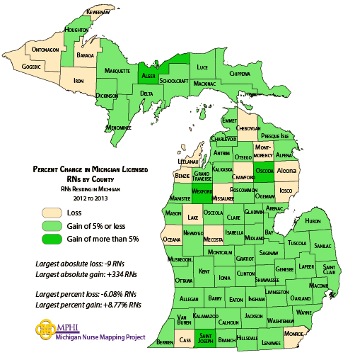 Michigan Licensed Nurses by Age and Region, Michigan Nurse Mapping Project