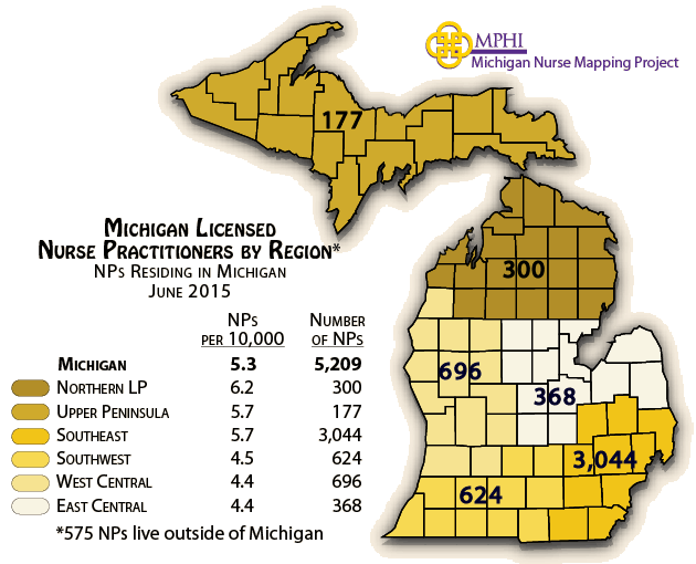 Michigan Licensed Nurse Practitioners by Region and County, Michigan ...