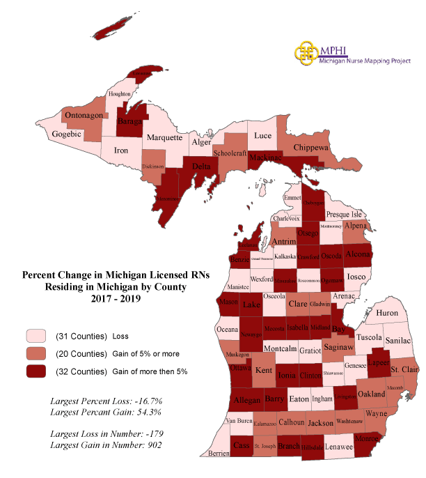 Michigan Nurse Mapping: Population Change of Licensed Nurses by County ...